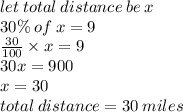 let \: total \: distance \: be \: x \\ 30\% \: of \: x = 9 \\  \frac{30}{100}  \times x = 9 \\ 30x = 900 \\ x = 30 \\ total \: distance = 30 \: miles
