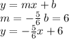 y = mx + b \\ m =  -  \frac{5}{6}  \: b = 6 \\ y =  -  \frac{5}{6} x + 6