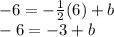 -6=-\frac{1}{2}(6)+b\\-6=-3+b