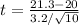 t=\frac{21.3-20}{3.2/ \sqrt{10}}