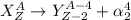 X_Z^A\rightarrow Y_{Z-2}^{A-4}+\alpha _2^4