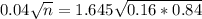 0.04\sqrt{n} = 1.645\sqrt{0.16*0.84}