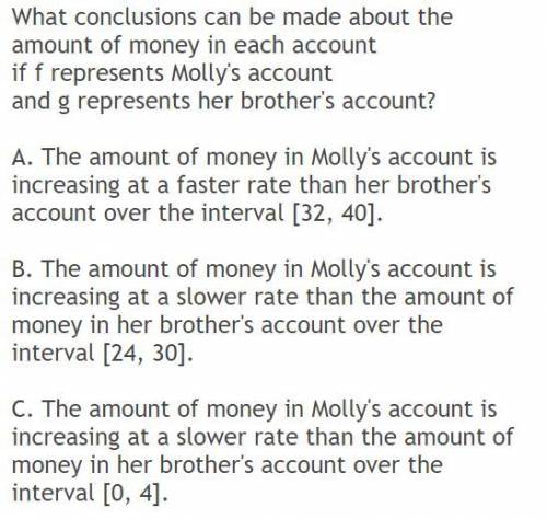 What conclusions can be made about the amount of money in each account if f represents Molly's accou