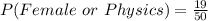 P(Female\ or\ Physics) = \frac{19}{50}