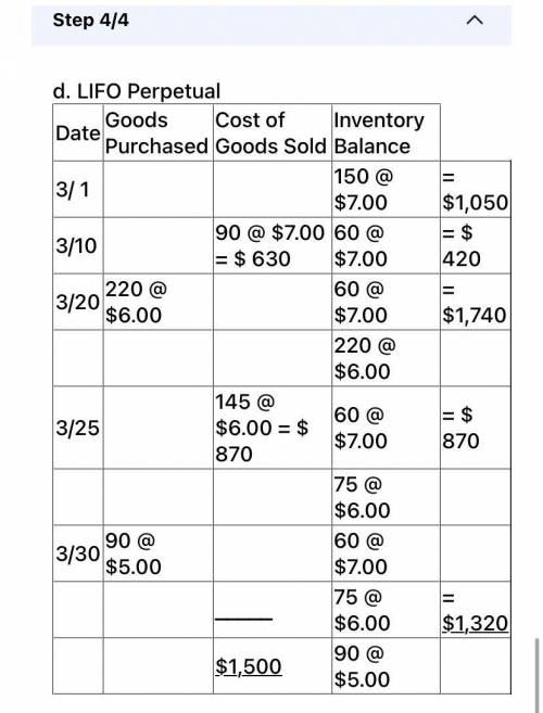 Park uses a perpetual inventory system. Determine the cost assigned to ending inventory and to cost