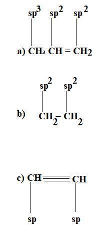 3 what is the hybridization of each

of the Carbon atoms in the compoundа) +CH₃ CH = CH CH₂=CHHC=CH​