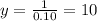 y = \frac{1}{0.10} = 10