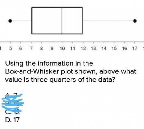 Using the information in the Box-and-Whisker plot shown, above what value is three quarters of the d