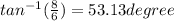 tan^{-1} (\frac{8}{6} )=53.13 degree