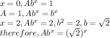 x=0, Ab^{x} =1\\A=1, Ab^{x}=b^{x} \\x=2, Ab^{x} =2, b^{2} =2, b=\sqrt{2} \\therefore , Ab^{x}=(\sqrt{2})^{x}