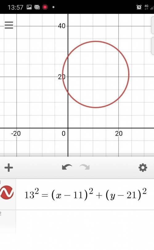 5 1 point In the standard form of a circle (x – h)^2 + (y - k)^2 = r^2, which of the following repre