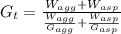 G_t=\frac{W_{agg}+W_{asp}}{\frac{W_{agg}}{G_{agg}} +\frac{W_{asp}}{G_{asp}} }