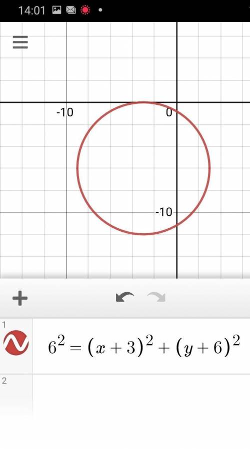 WhT is the equation of a circle with a center of (-3,-6)