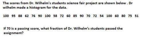 The scores from Dr. Wilhelm's students science fair project are shown below .

Dr wilhelm made a his