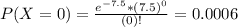 P(X = 0) = \frac{e^{-7.5}*(7.5)^{0}}{(0)!} = 0.0006