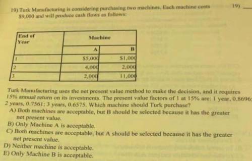Turk Manufacturing uses the net present value method to make the decision, and it requires a 15% ann