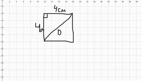 Calcula la diagonal de los siguientes cuadrados, cuyos lados tienen las siguientes medidas en centim