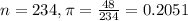 n = 234, \pi = \frac{48}{234} = 0.2051
