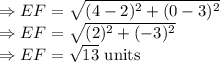\Rightarrow EF=\sqrt{(4-2)^2+(0-3)^2}\\\Rightarrow EF=\sqrt{(2)^2+(-3)^2}\\\Rightarrow EF=\sqrt{13}\ \text{units}