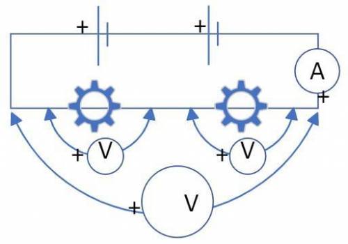Three voltmeters V, V₁ and V₂ are connected as in

Figure 37.9. a If V reads 18V and V, reads 12V, w