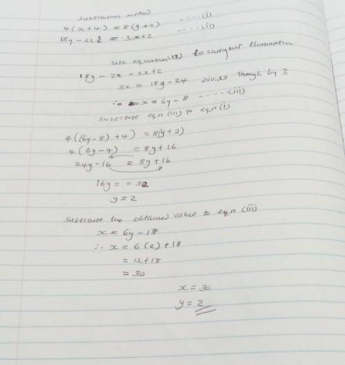 Use the substitution method to solve the system of equations. Choose the correct ordered pair. 4(x +