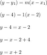 ( y - y_1) = m(x- x_1)\\\\(y - 4) = 1 ( x - 2)\\\\y - 4 = x - 2 \\\\y = x - 2 + 4 \\\\y = x + 2