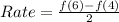 Rate = \frac{f(6) - f(4)}{2}