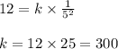 12 = k \times \frac{1}{5^2}\\\\k = 12 \times 25 = 300