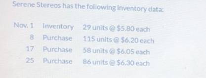 A physical count of merchandise inventory on November 30 reveals that there are 96 units on hand. Co