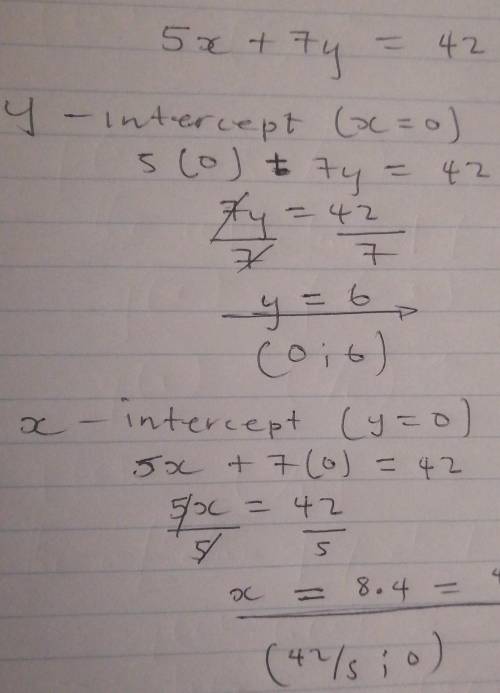 5x + 7y = 42 I need to find the x−and y−intercepts.