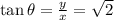 \tan \theta = \frac{y}{x} = \sqrt{2}