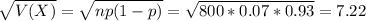 \sqrt{V(X)} = \sqrt{np(1-p)} = \sqrt{800*0.07*0.93} = 7.22