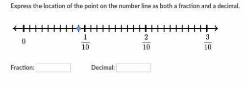 Express the location of the point on the number line as both a fraction and a decimal. A number line
