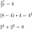 \frac{4^2}{2^2} = 4\\\\(8-4)*4=4^2\\\\2^2 + 2^2 = 8