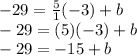 -29=\frac{5}{1}(-3)+b\\-29=(5)}(-3)+b\\-29=-15+b