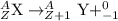 _Z^A\textrm{X}\rightarrow _{Z+1}^A\textrm{Y}+ _{-1}^0\e