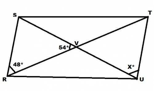 Quadrilateral RSTU, diagonals SU and RT intersect at point V. RSTU is a parallelogram. If m∠SRV = 48