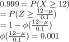 0.999 = P (X \geq 12) \\= P (Z \geq \frac{12 - \mu}{0.1})\\= 1 -\phi (\frac{12 - \mu}{0.1})\\\phi (\frac{12 - \mu}{0.1}) = 0.001