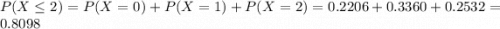 P(X \leq 2) = P(X = 0) + P(X = 1) + P(X = 2) = 0.2206 + 0.3360 + 0.2532 = 0.8098