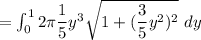 = \int ^1_0 2 \pi \dfrac{1}{5}y^3 \sqrt{1 + (\dfrac{3}{5}y^2)^2} \ dy