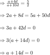 \Rightarrow \frac{a+4d}{a+10d}=\frac{5}{2}\\\\\Rightarrow 2a+8d=5a+50d\\\\\Rightarrow 3a+42d=0\\\\\Rightarrow 3(a+14d)=0\\\\\Rightarrow a+14d=0