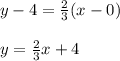 y - 4 =  \frac{2}{3} (x - 0) \\  \\ y =  \frac{2}{3} x + 4
