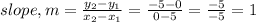 slope, m = \frac{y _ 2 - y_ 1 }{x_ 2 - x_ 1 } = \frac{-5 - 0}{0-5} = \frac{-5}{-5} = 1