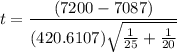 $t=\frac{(7200-7087)}{(420.6107)\sqrt{\frac{1}{25}+\frac{1}{20}}}$