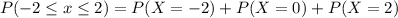 P(-2 \leq x \leq 2) = P(X = -2) + P(X = 0) + P(X = 2)