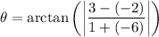 \rm\displaystyle  \theta =  \arctan \left(  \bigg | \frac{ 3 -  ( - 2)  }{1 +  ( - 6)}   \bigg | \right)