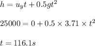 h = u_yt +0.5 gt^2\\\\25000 = 0 + 0.5\times 3.71\times  t^2\\\\t =116.1 s