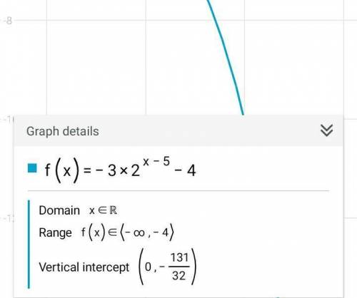 What is domain and range of the following graph? 10 points!!!