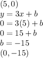 (5,0)\\y=3x+b\\0=3(5)+b\\0=15+b\\b=-15\\(0,-15)