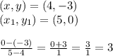 (x, y)=(4,-3)\\(x_{1} ,y_{1} )=(5,0)\\\\\frac{0-(-3)}{5-4} =\frac{0+3}{1} =\frac{3}{1} =3
